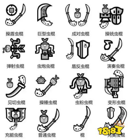 怪物猎人世界新手攻略2026 MHW萌新开荒全指南