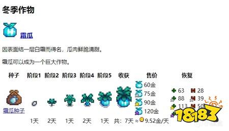 星露谷物语耕种新手攻略 星露谷萌新要掌握的耕种知识