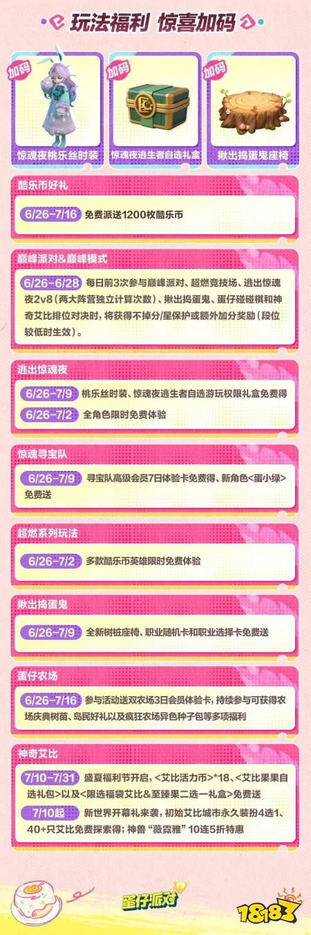 蛋仔派对四周年都有哪些奖励?蛋仔派对四周年福利一览