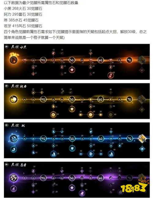 忍者必须死3九游版下载