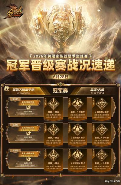 《魔域》跨服家族战冠军揭晓 全新英灵幻兽悬念曝光