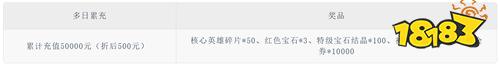 我叫MT：归来日送代金传奇卡版