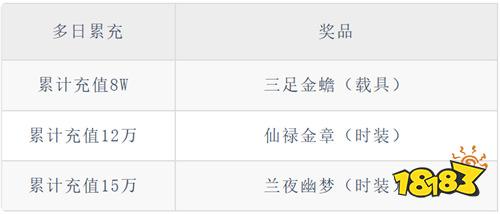 化身修仙爽文男主!《踏风行》御灵共战,执掌三界睥睨众生!
