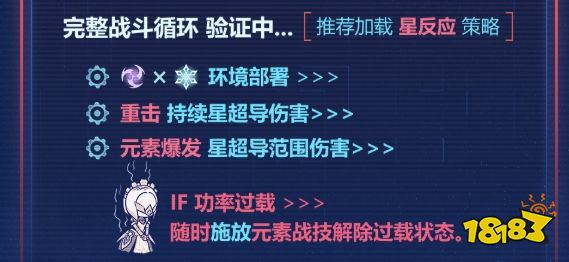 原神月之八桑多涅天赋有哪些 原神月之八桑多涅天赋解析