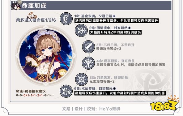 原神月之八桑多涅命座怎么样 原神月之八桑多涅命座解析