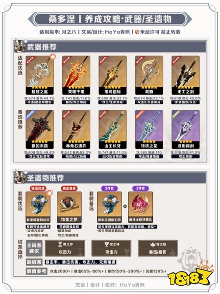 原神月之八桑多涅武器怎么选 原神月之八桑多涅武器选择攻略