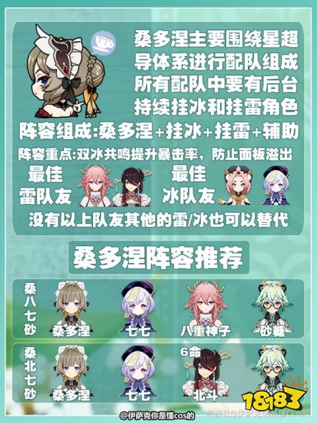 原神桑多涅该如何配队 原神桑多涅配队技巧