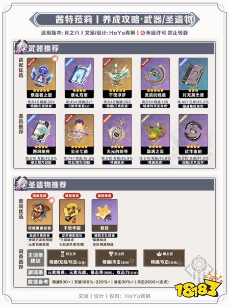 原神月之八茜特菈莉如何配装 原神月之八茜特菈莉配装攻略