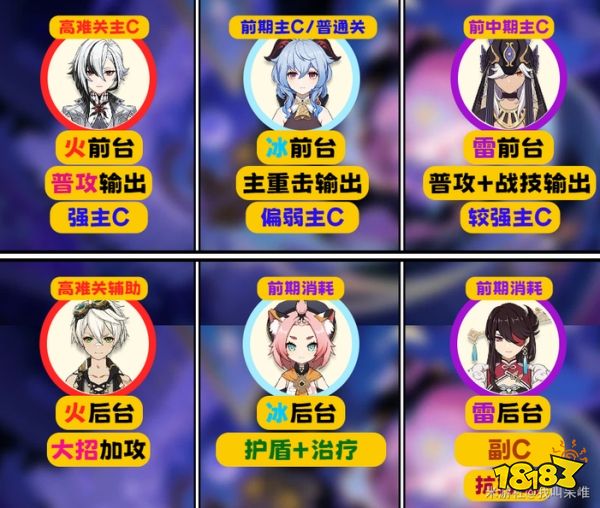 原神7月幻想真境剧诗开幕角色怎么选 原神7月幻想真境剧诗开幕角色选择攻略