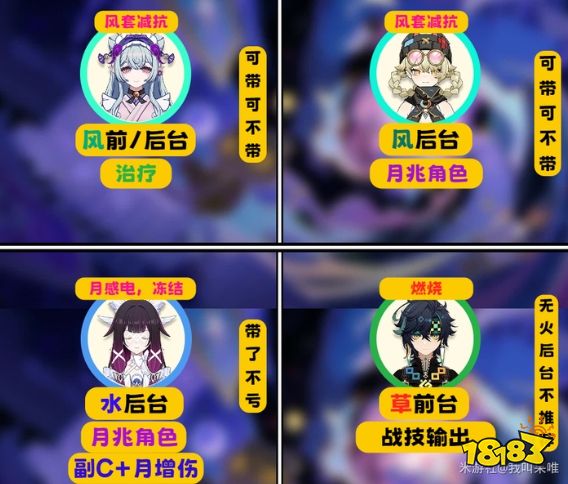 原神7月幻想真境剧诗特邀角色该选谁 原神7月幻想真境剧诗特邀角色选择攻略