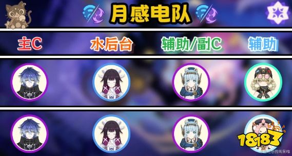 原神7月幻想真境剧诗月感电队如何配队 原神月感电队配队方法