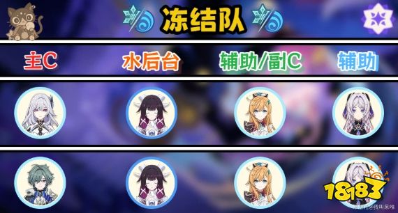 原神7月幻想真境剧诗冻结队如何配队 原神冻结队配队攻略