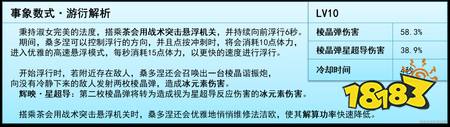 原神桑多涅怎么玩 月之八桑多涅全面解析攻略