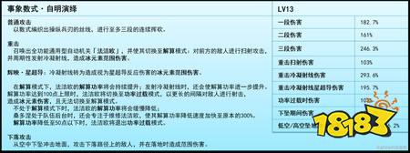 原神桑多涅怎么玩 月之八桑多涅全面解析攻略