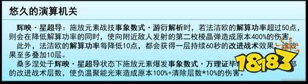 原神桑多涅怎么玩 月之八桑多涅全面解析攻略