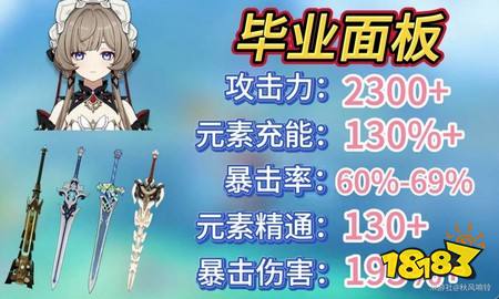 原神6.7桑多涅怎么配队 木偶星超导主C体系详解+0命1命输出手感解析2026