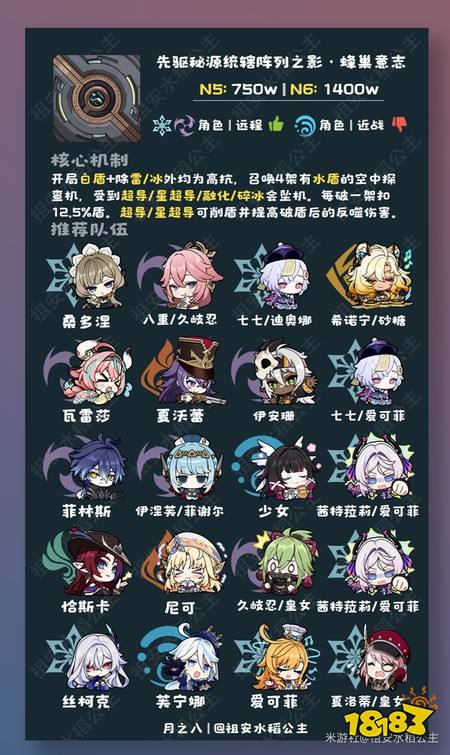 原神月之八幽境危战怎么打 月之八幽境危战队伍推荐