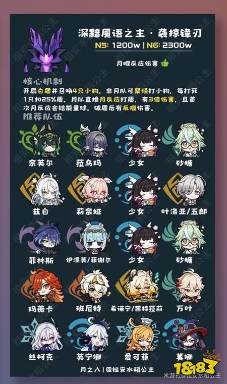 原神月之八幽境危战怎么打 月之八幽境危战队伍推荐