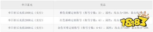 翻滚吧天神天天2千代金版