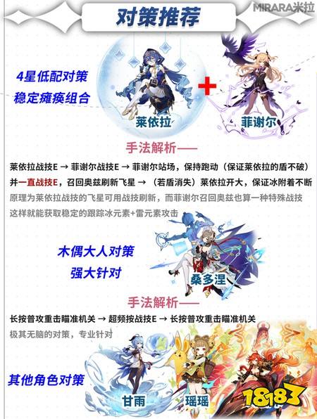 月之八地方传奇穆什特希尔怎么打 月之八地方传奇穆什特希尔打法攻略