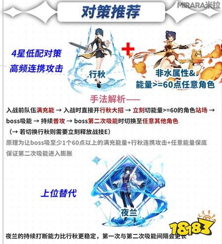 月之八地方传奇虹彩史莱姆怎么打 月之八地方传奇虹彩史莱姆打法攻略