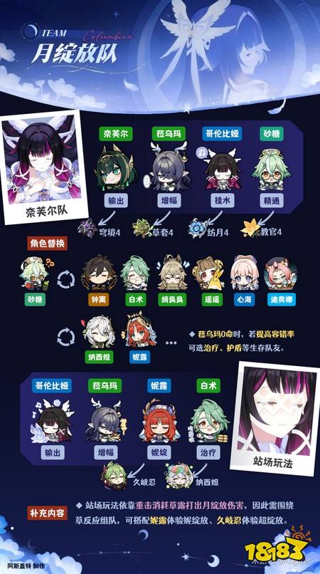 原神哥伦比娅怎么培养 哥伦比娅配队与养成攻略