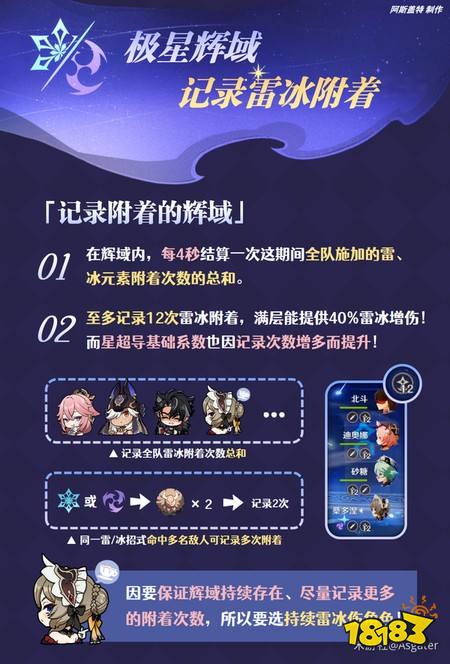 原神星超导反应是什么 原神星超导反应机制特点分享