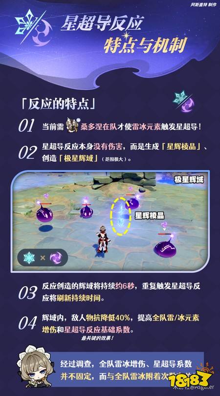 原神星超导反应是什么 原神星超导反应机制特点分享