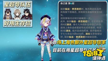 原神月之八自选命座怎么选 原神月之八自选命座选取建议