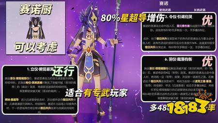 原神月之八自选命座怎么选 原神月之八自选命座选取建议