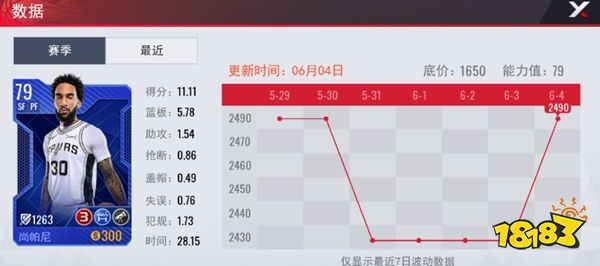 NBA篮球世界官网版下载