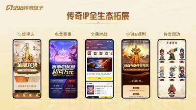 传奇IP深耕五年：996传奇盒子小说短剧，丰富精神乐土拓宽生态外延