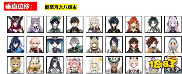 原神秘源机兵怎么打 原神秘源机兵打法技巧