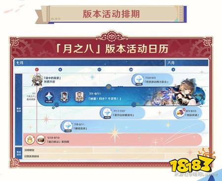 原神月之八版本能拿多少原石 月之八版本原石资源统计汇总