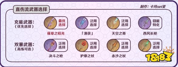 原神月之八雷电将军该如何配装 原神雷电将军配装技巧