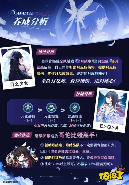原神哥伦比娅怎么培养 月之八哥伦比娅配队与养成攻略