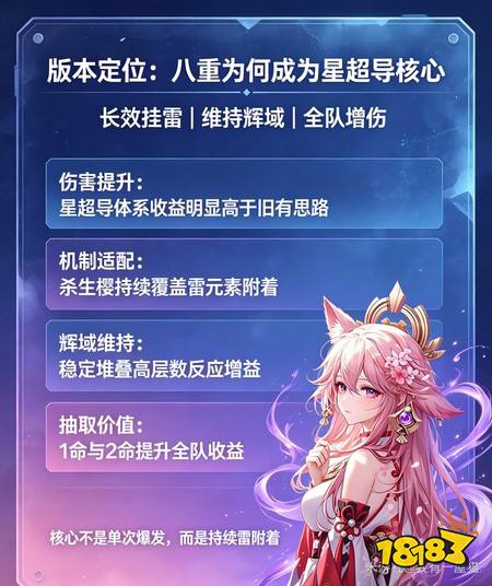 原神八重神子星超导怎么玩 八重神子星超导养成全攻略