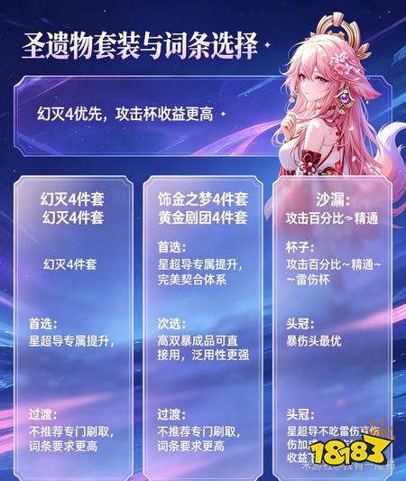 原神八重神子星超导怎么玩 八重神子星超导养成全攻略