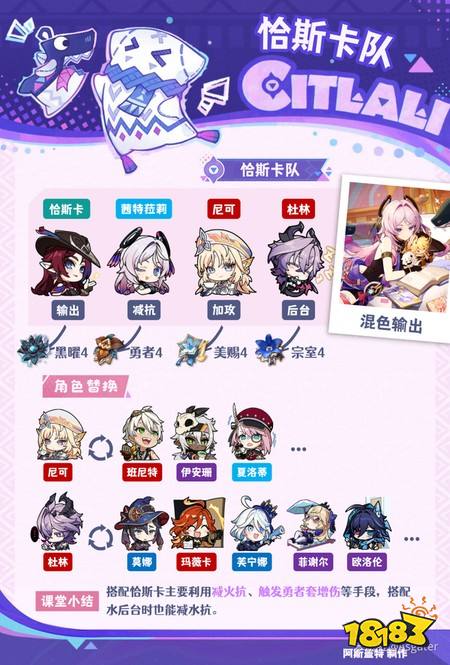 原神茜特菈莉怎么玩 月之八茜特菈莉配队与养成攻略