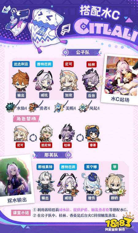 原神茜特菈莉怎么玩 月之八茜特菈莉配队与养成攻略