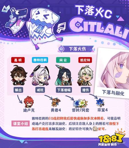 原神茜特菈莉怎么玩 月之八茜特菈莉配队与养成攻略