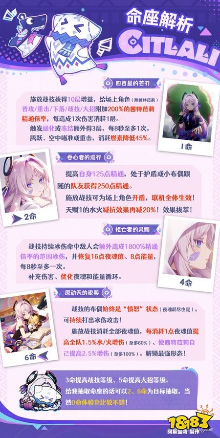 原神茜特菈莉怎么玩 月之八茜特菈莉配队与养成攻略