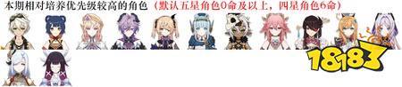 原神7月幻想真境剧诗怎么打 7月幻想真境剧诗详细满奖励通关指南