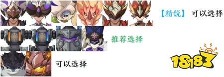 原神7月幻想真境剧诗怎么打 7月幻想真境剧诗详细满奖励通关指南