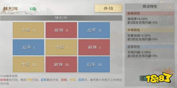 三国：天下归心共存阵容搭配攻略