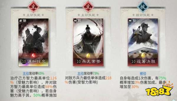 三国：天下归心共存阵容搭配攻略