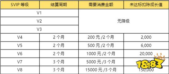 996游戏盒子ios版