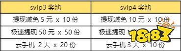 996游戏盒子ios版