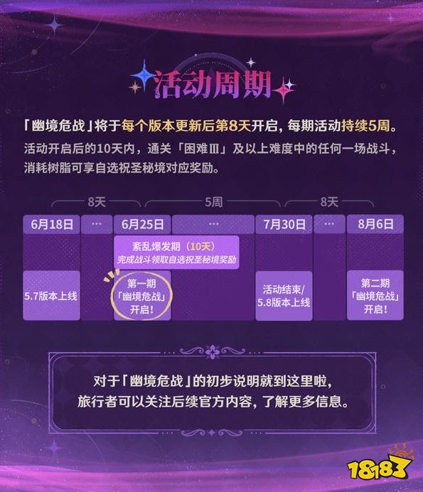 原神月之八幽境危战怎么打 原神幽境危战打法攻略