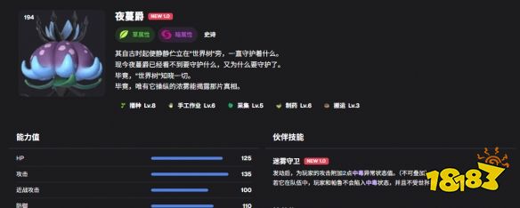 幻兽帕鲁制药帕鲁有哪些 幻兽帕鲁制药帕鲁推荐